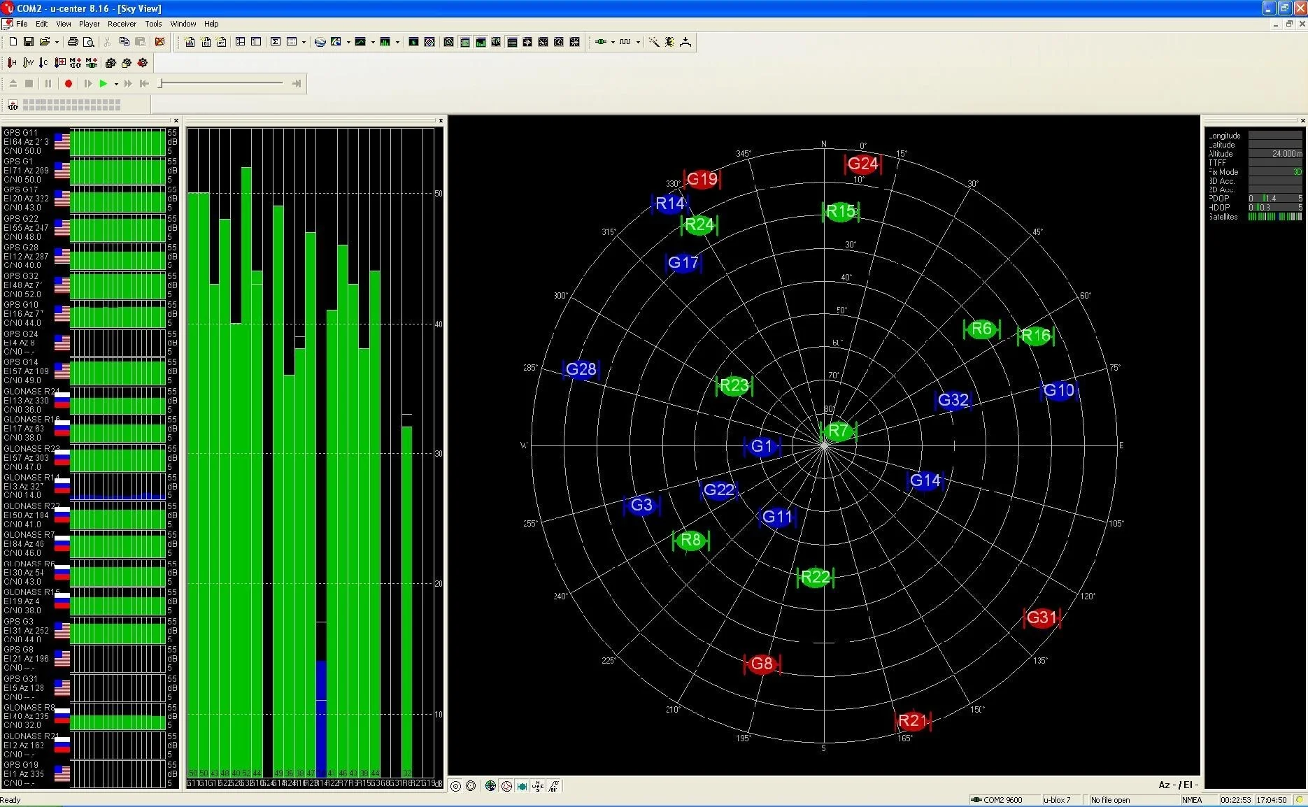 NEO-M8T Time & RAW Triple Band with EMI and RFI protection + LIS3MDL X series - Image 3