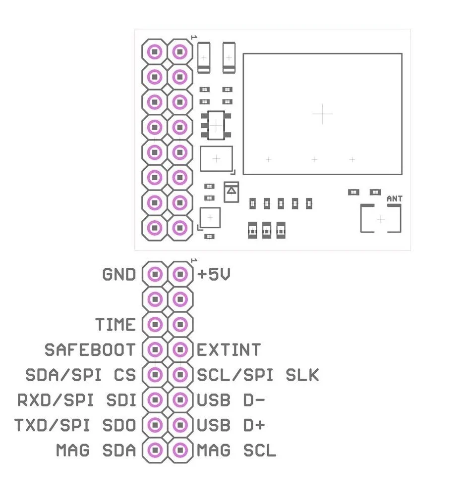 NEO-M9V GNSS UDR/ADR module with LIS3MDL magnetometer - Image 3