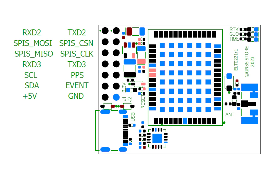 UM980 RTK InCase PIN GNSS receiver board with USB C - Image 3
