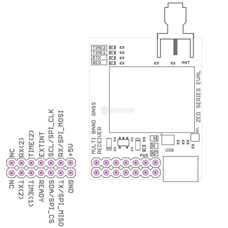 ZED-X20P all-band high precision GNSS module with SMA and USB C - Image 4