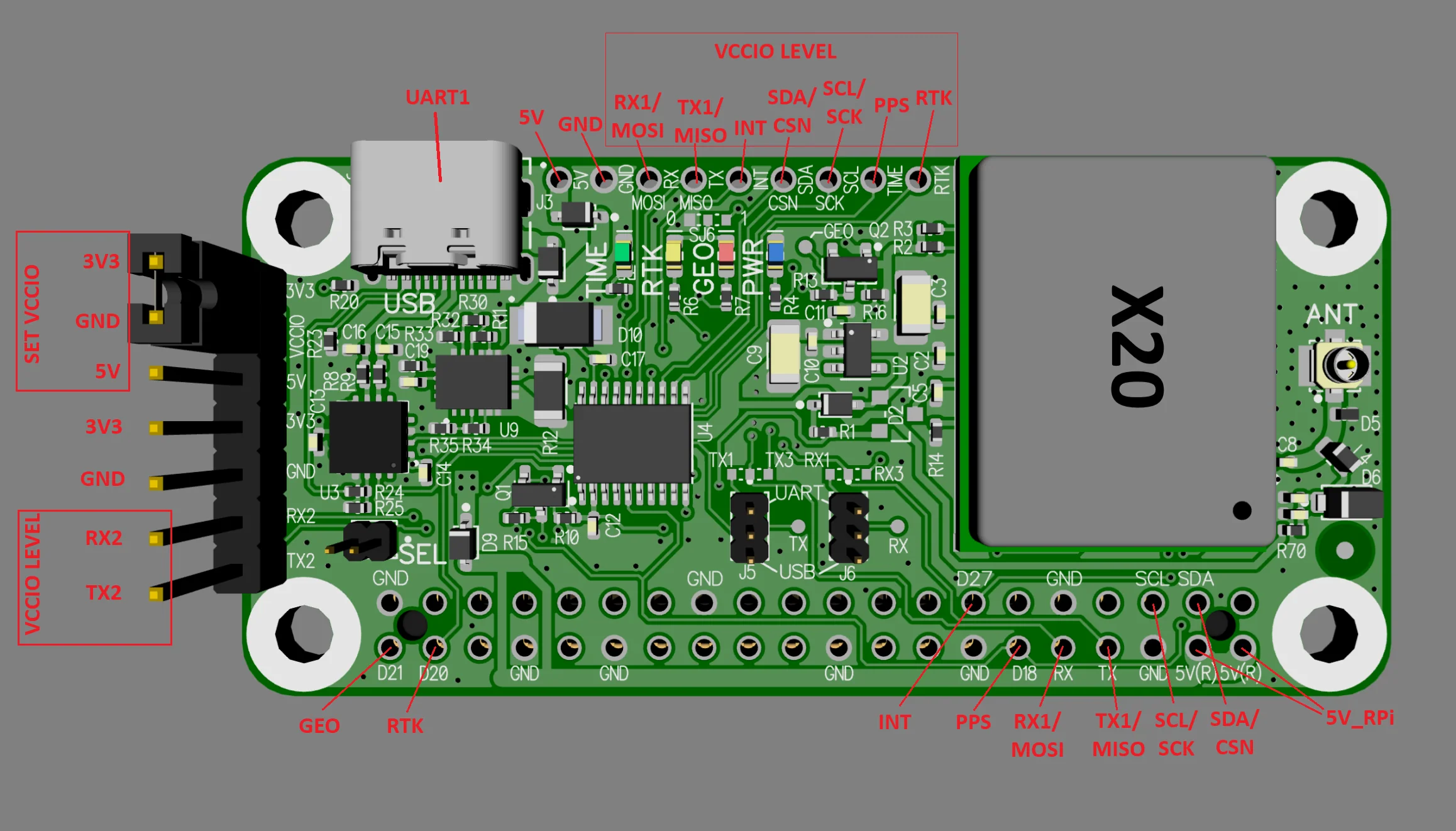 ZED-X20P RTK GNSS Raspberry PI HAT - Image 4