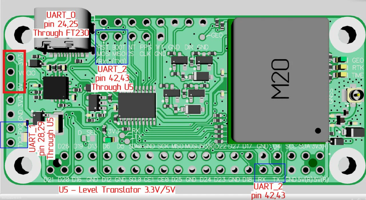 M20 RTK GNSS Raspberry PI HAT - Image 4