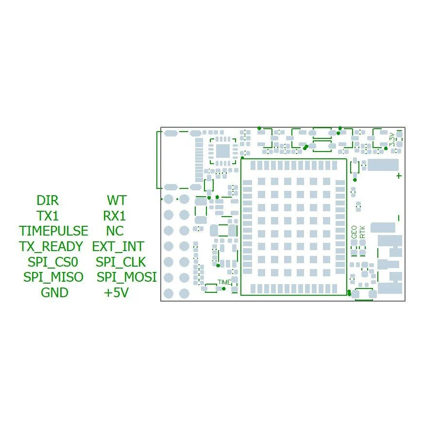 M21 RTK with IMU InCase PIN GNSS receiver board with USB C - Image 4