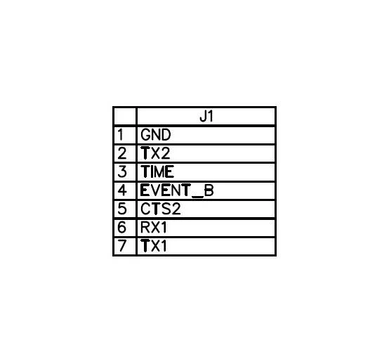 mosaic-H Dual Channel RTK InCase PIN GNSS receiver board - Image 6