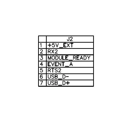 mosaic-H Dual Channel RTK InCase PIN GNSS receiver board - Image 7