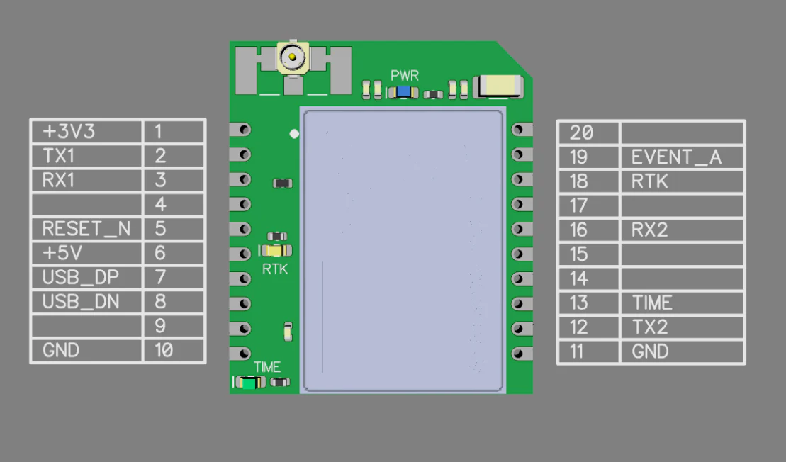 mosaic-G5 P3H Mic Dual Channel RTK GNSS receiver board - Image 5