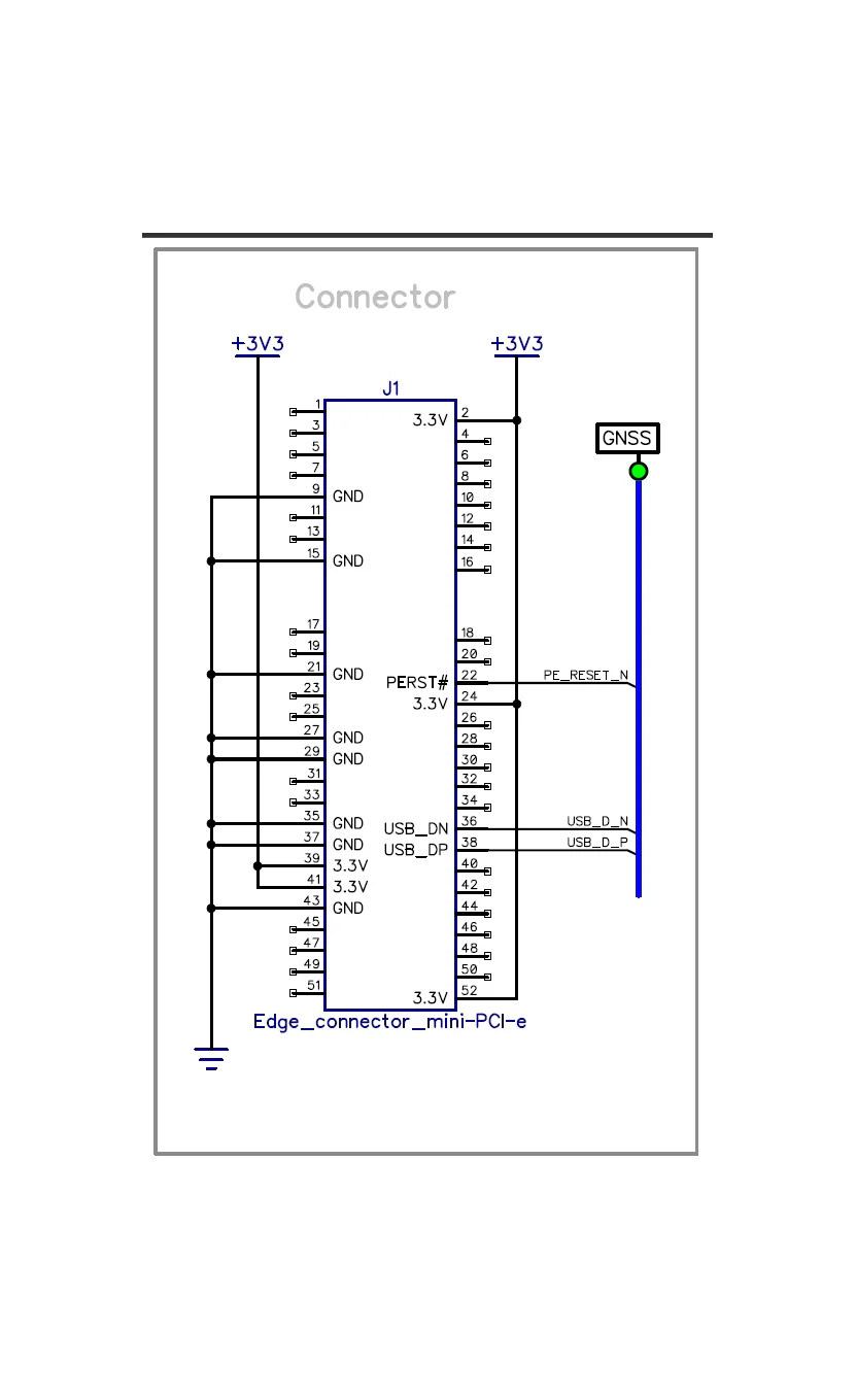 mosaic-G5 P3H Dual Channel mPCIe socket RTK GNSS receiver - Image 5